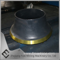 Sandvik Cone Crusher Parts Concave